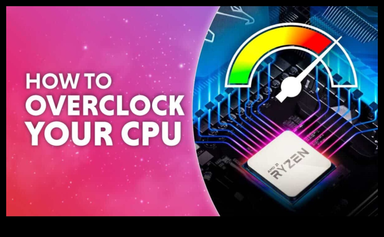 Overclocking Odyssey: CPU un GPU veiktspējas robežu pārkāpšana