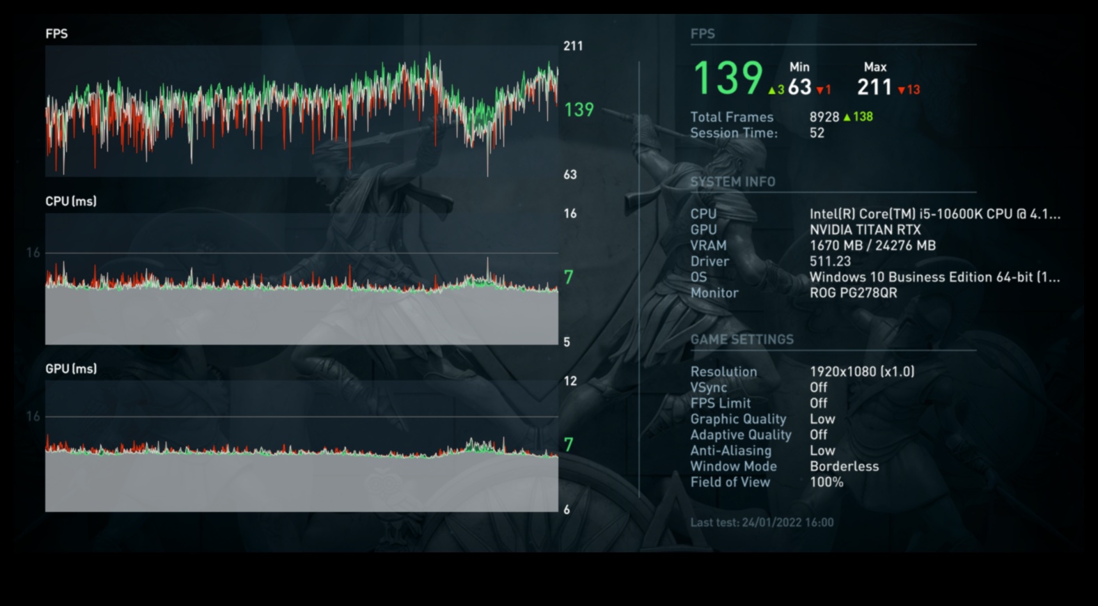 Overclocking Odyssey: CPU un GPU veiktspējas robežu pārkāpšana
