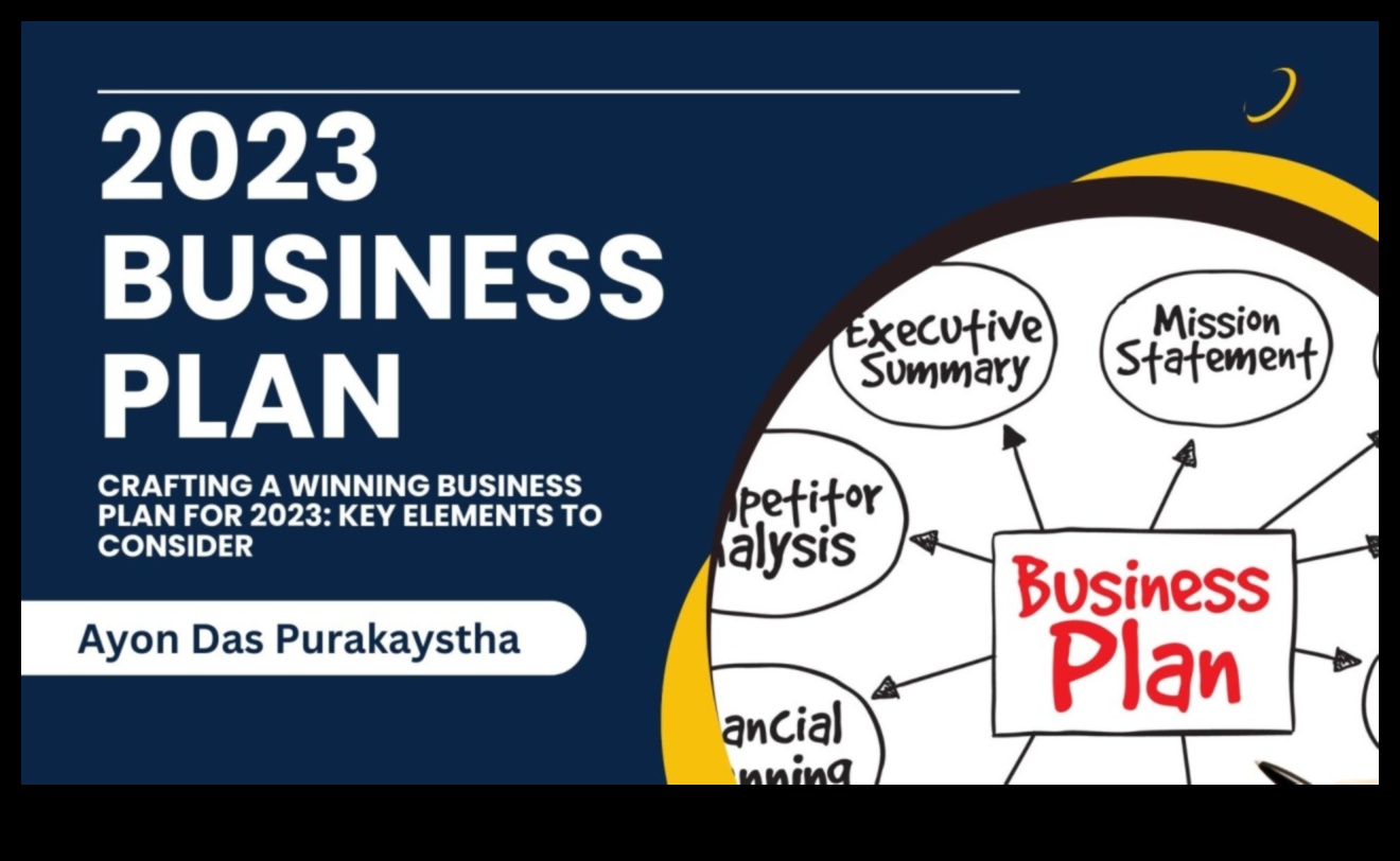 Panākumi darbā: biznesa plānošanas alķīmiķa rokasgrāmata