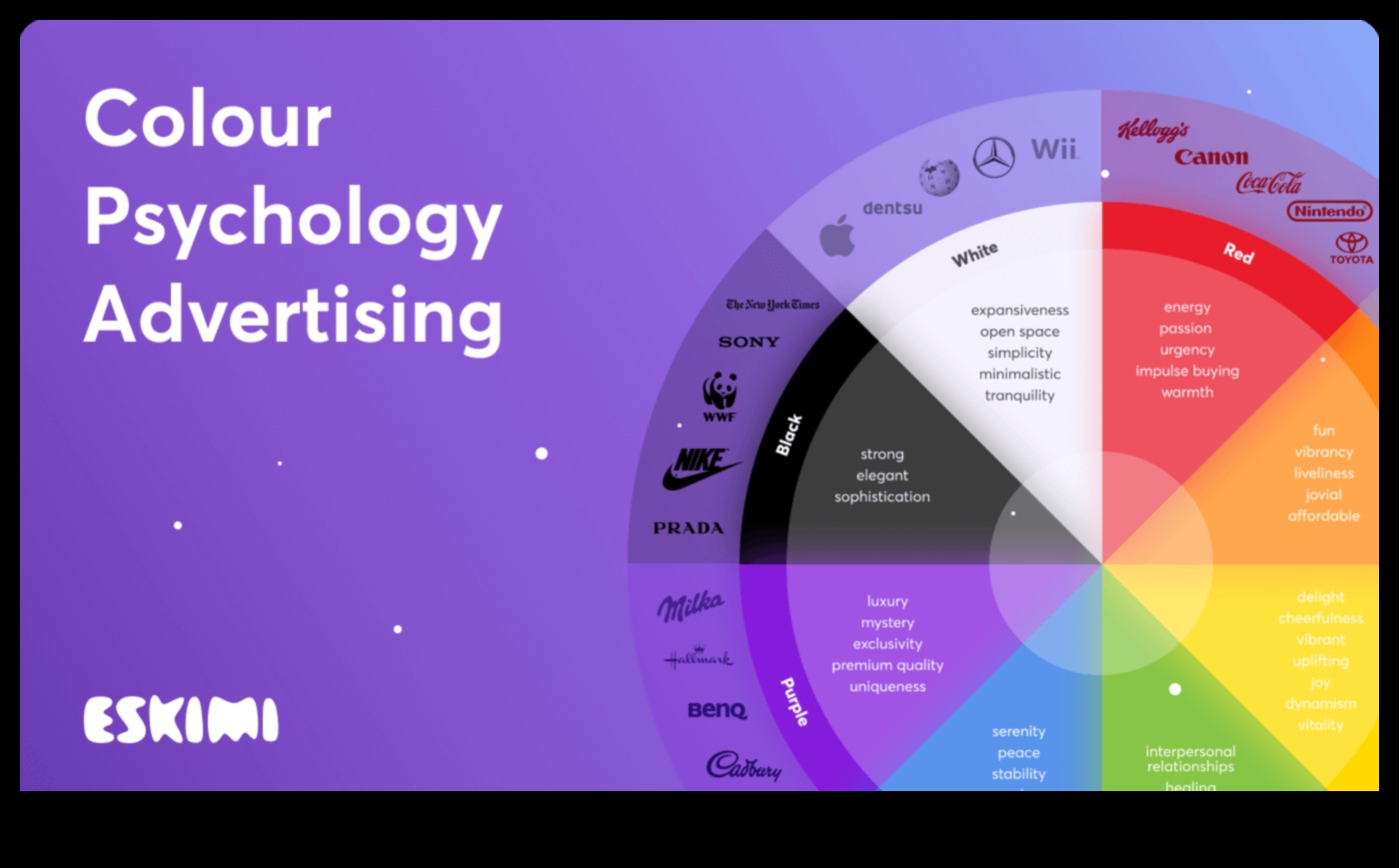 Grafiskā rezonanse: noturīgu vizuālo iespaidu radīšana