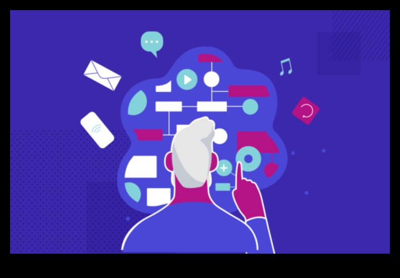 Ieskaujoša mijiedarbība, izstrādājot produktus uz lietotāju orientētai pasaulei 5 Ieskaujoša mijiedarbība: produktu dizains uz lietotāju orientētā jomā