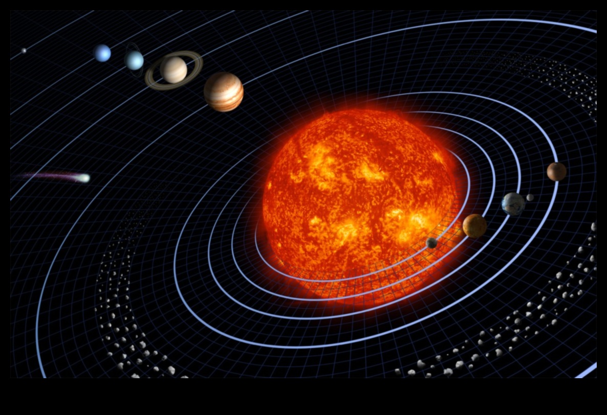 Orbiting Odiseja Planētu ķermeņu debesu deja 3 Odiseja orbītā: navigācija planētu ķermeņu debesu dejā