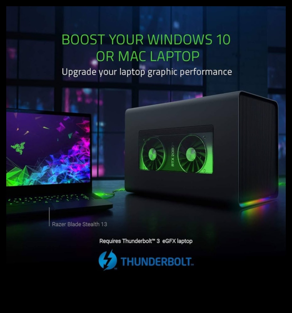 Ārējie GPU korpusi: klēpjdatoru grafikas veiktspējas uzlabošana