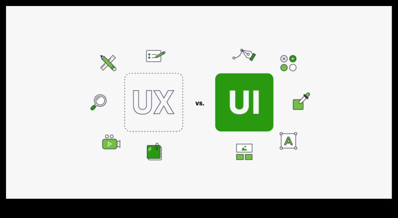 Vizuālā elegance – atslēga neaizmirstamas UIUX pieredzes radīšanai 4 Vizuālā elegance: neaizmirstamas lietotāja interfeisa/UX pieredzes izveide