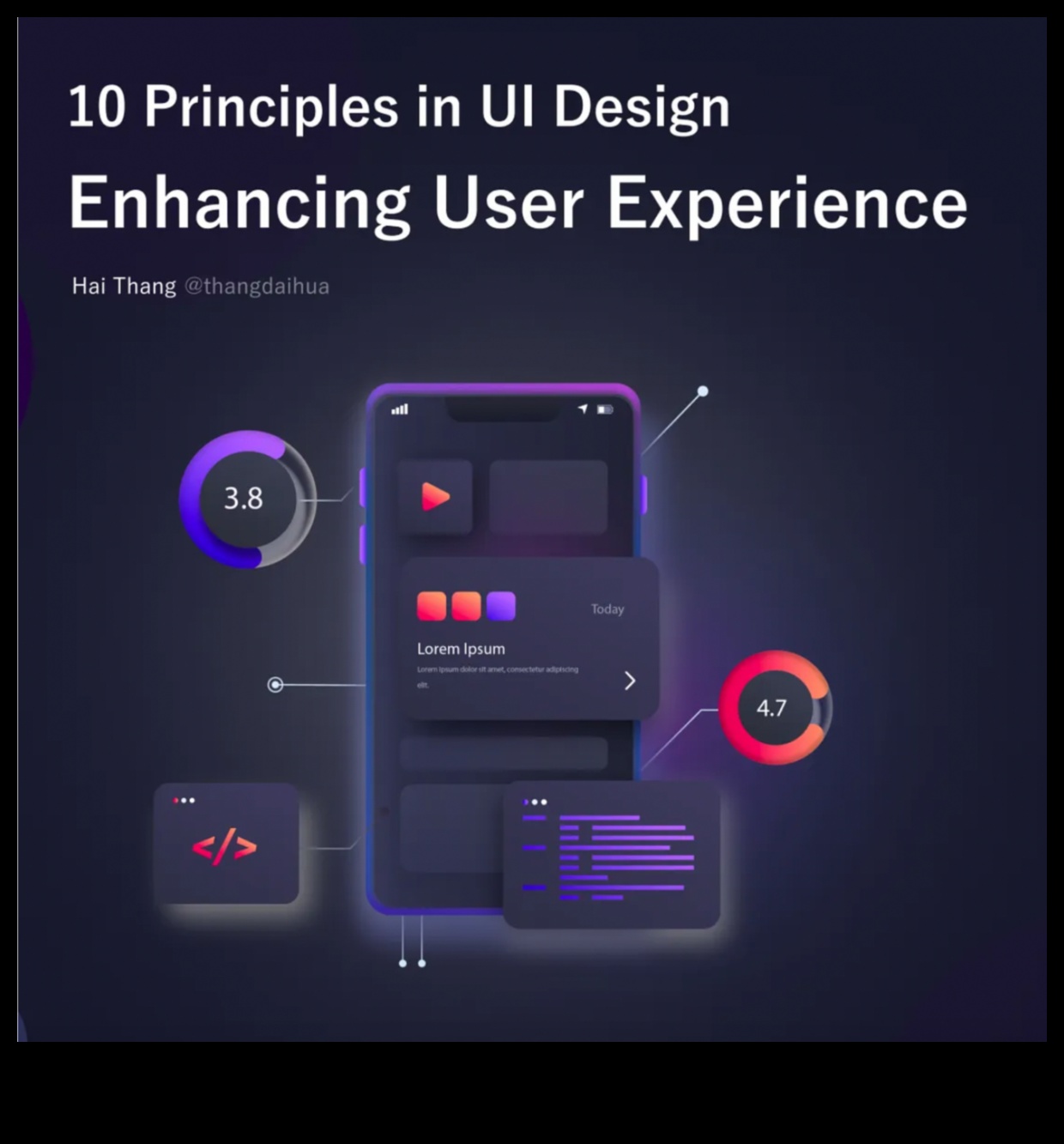 Vizuālā elegance – atslēga neaizmirstamas UIUX pieredzes radīšanai 3 Vizuālā elegance: neaizmirstamas lietotāja interfeisa/UX pieredzes izveide