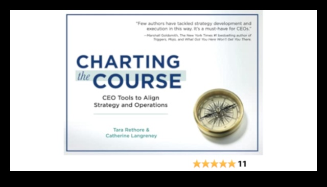 Stratēģiskais navigators: biznesa uzvaras kursa noteikšana