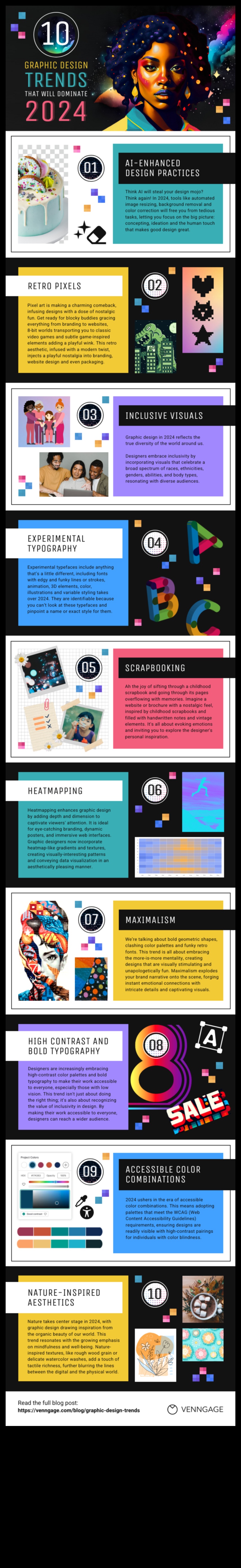 Ietekmīgu dizainu izveide: dizaina virzienu noteicēja rokasgrāmata