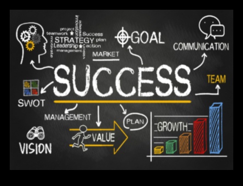 Inovācijas un paaugstināt: biznesa vadības nākotne