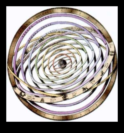 Kosmiskās harmonikas Sfēru mūzika 3 Kosmiskā harmonika: debess objektu melodija orbītā