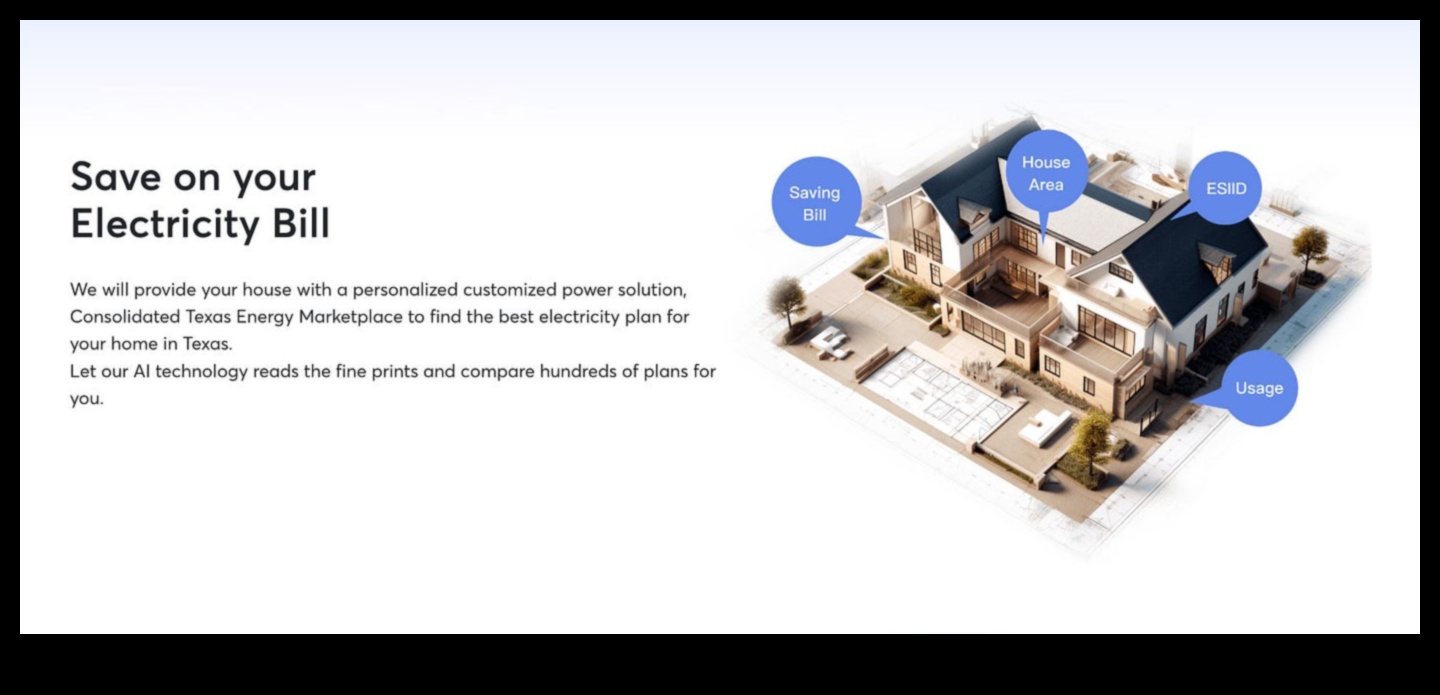 Personalizēta jauda Kā pielāgot jūsu mājas enerģijas patēriņu 5 Personalizēta jauda: elektronika jūsu mājas enerģijas patēriņa pielāgošanai