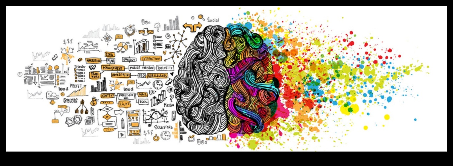 Projektēšana iedarbīgiem uzlabojumiem: māksla, kas atstāj pozitīvu un paliekošu iespaidu