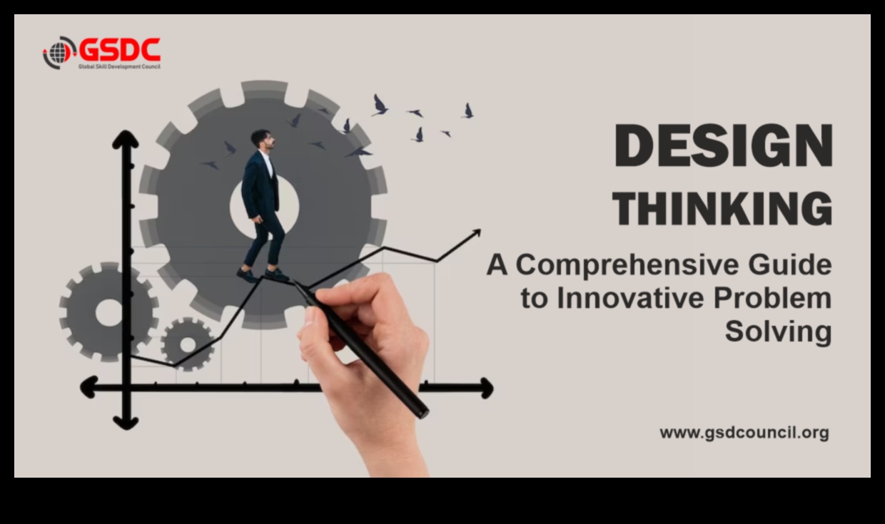 Inovatīvi risinājumi Dizaina domāšanas nākotnes ceļvedis 2 Inovatīvi risinājumi: orientēšanās mūsdienu dizaina domāšanas pasaulē