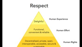 Veiciet apzinīgu darbu: būtiska ētika dizaina profesionāļiem