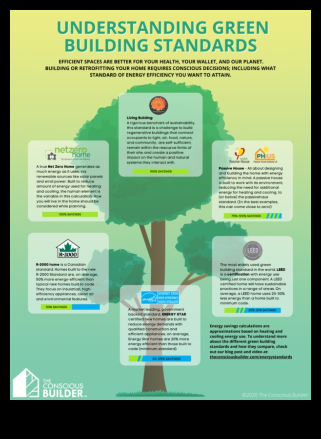 Efektivitātei ir nozīme Zaļāk ar energoefektīviem komponentiem jūsu nākamajai konstrukcijai 1 Efektivitāte ir svarīga: energoefektīvi komponenti videi draudzīgām ēkām