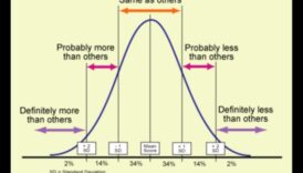 Moderns bizness: pielāgošanās jaunākajām nozares maiņām