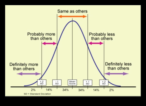 Kā būt priekšā līknei modernā biznesā 2 Moderns bizness: pielāgošanās jaunākajām nozares maiņām