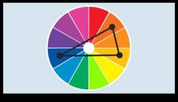 Krāsains kodējums: nokrāsu spēks digitālajā dizainā