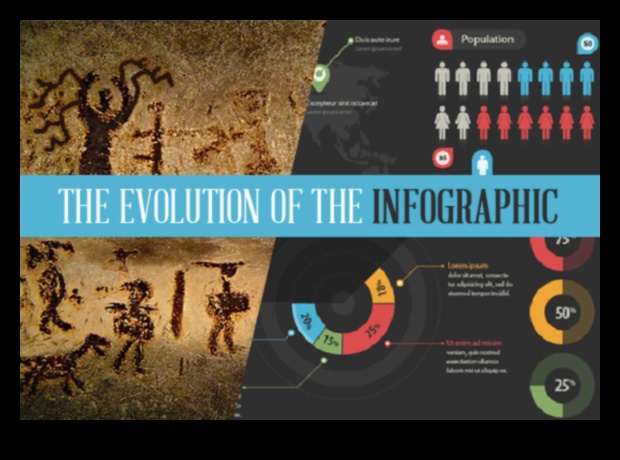 No alu gleznojumiem līdz viedpulksteņiem Produkta dizaina evolūcija 1 Izteiksmes evolūcija: produktu dizains cauri laikmetiem
