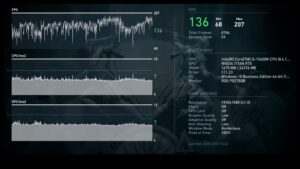 Overclocking Odyssey: CPU un GPU veiktspējas robežu pārkāpšana