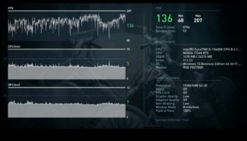 Overclocking Odyssey: CPU un GPU veiktspējas robežu pārkāpšana