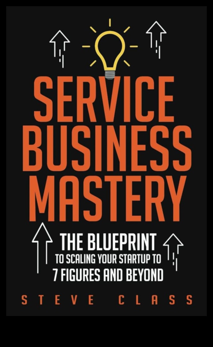 Stratēģiskā meistarība — 7 soļi uz biznesa veiksmes plānu 1 Stratēģiskā meistarība: biznesa veiksmes plāna izstrāde