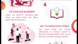 Stratēģiskās alianses attīstiet jūsu mazo biznesu ceļu sadarbības partnerībām 4 Stratēģiskās alianses: sadarbības pieejas mazo uzņēmumu izaugsmei